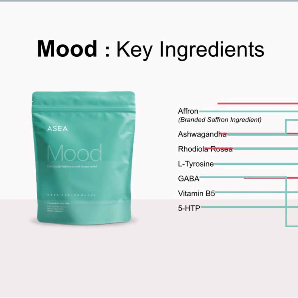 ASEA Cell Performance Mood